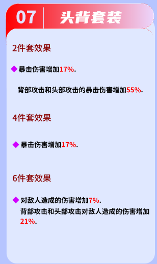 命运方舟红督军套装选择