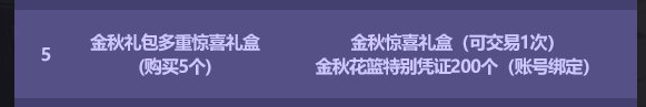 DNF2023国庆套多买多送奖励汇总