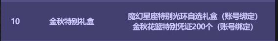 DNF2023国庆套多买多送奖励汇总