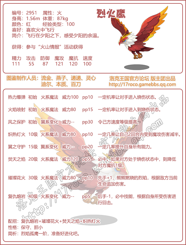 洛克王国烈火鹰技能表
