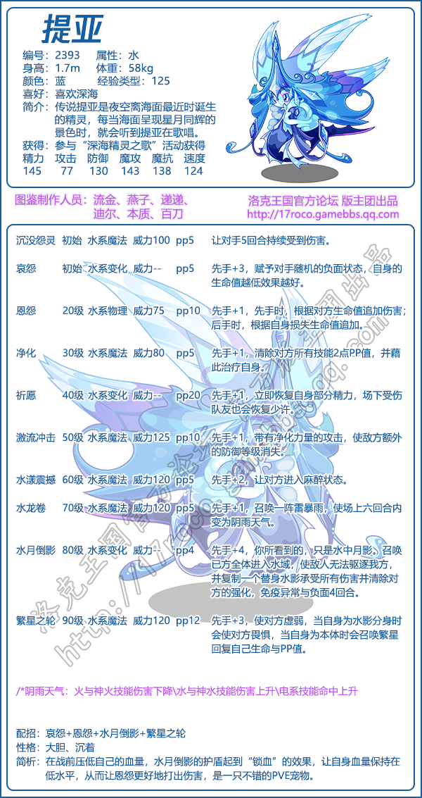 洛克王国闪电鳗鱼技能表