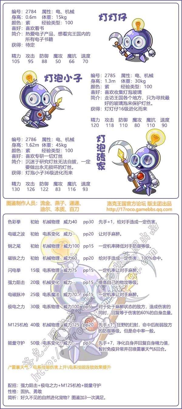 洛克王国灯泡砖家技能表