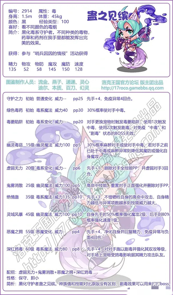 洛克王国蛊之见缤性格推荐