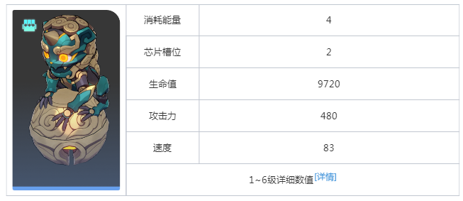 崩坏星穹铁道以太灵入魔机巧率从狻猊属性是什么