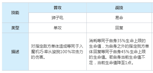 崩坏星穹铁道以太灵入魔机巧率从狻猊属性是什么