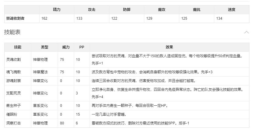 洛克王国禁魂收割者技能搭配