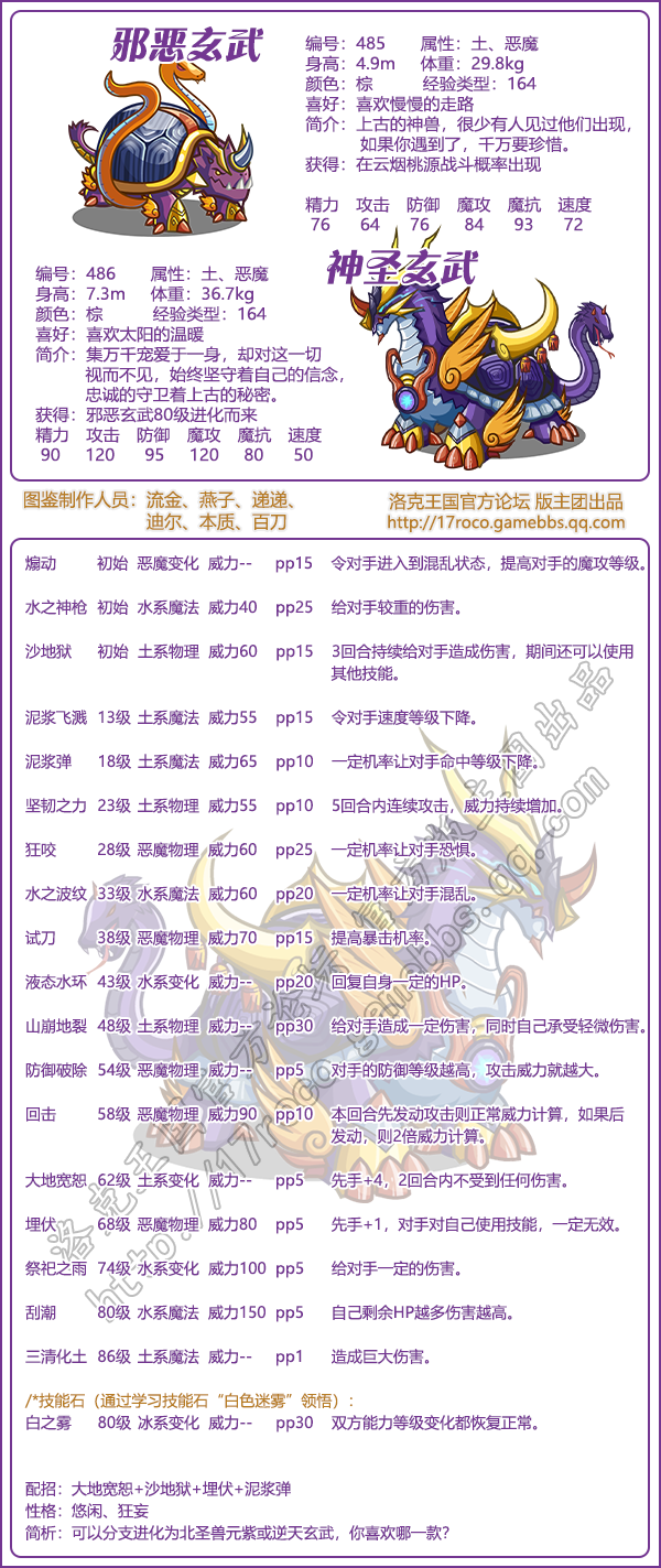 洛克王国神圣玄武技能表