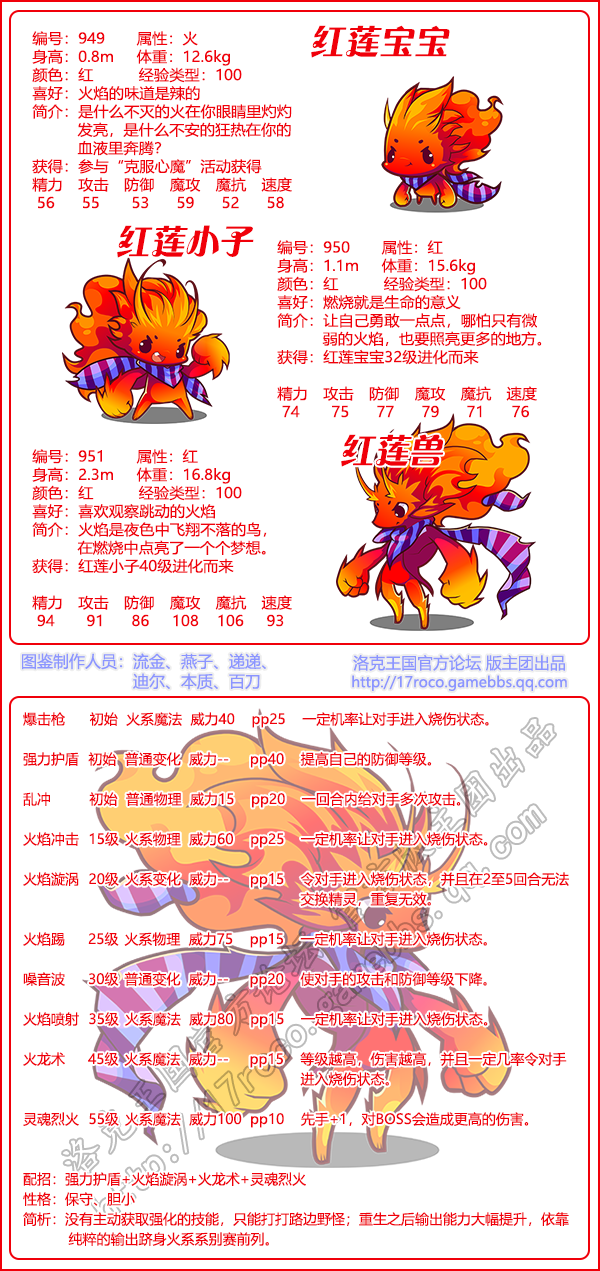 洛克王国红莲兽性格推荐