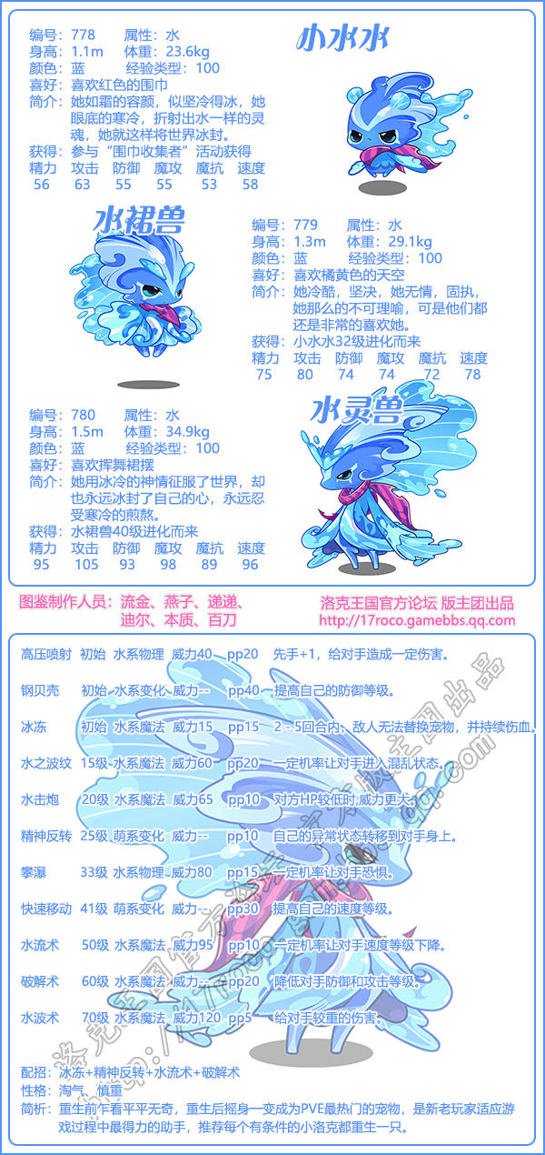 洛克王国水灵兽性格推荐
