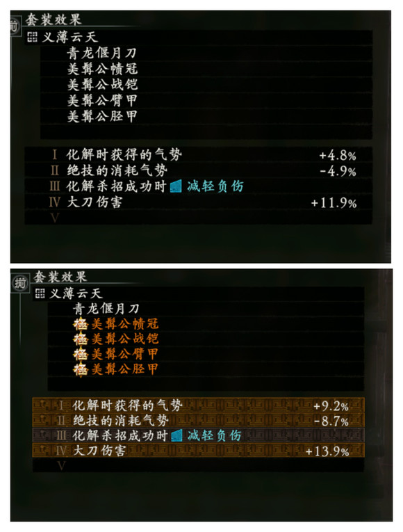卧龙苍天陨落极关羽套属性一览