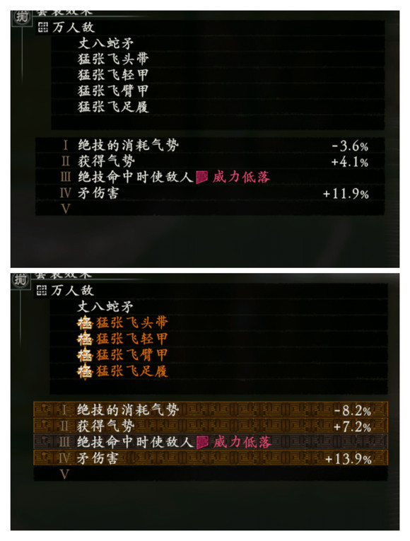 卧龙苍天陨落极张飞套属性一览