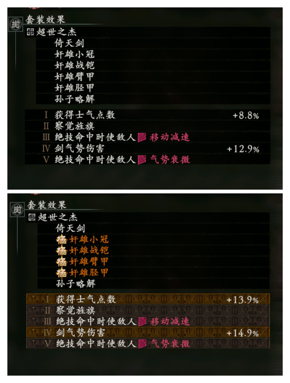 卧龙苍天陨落极曹操套属性一览