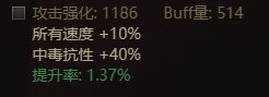 dnf魔女戒指50冰冻抗性怎么堆