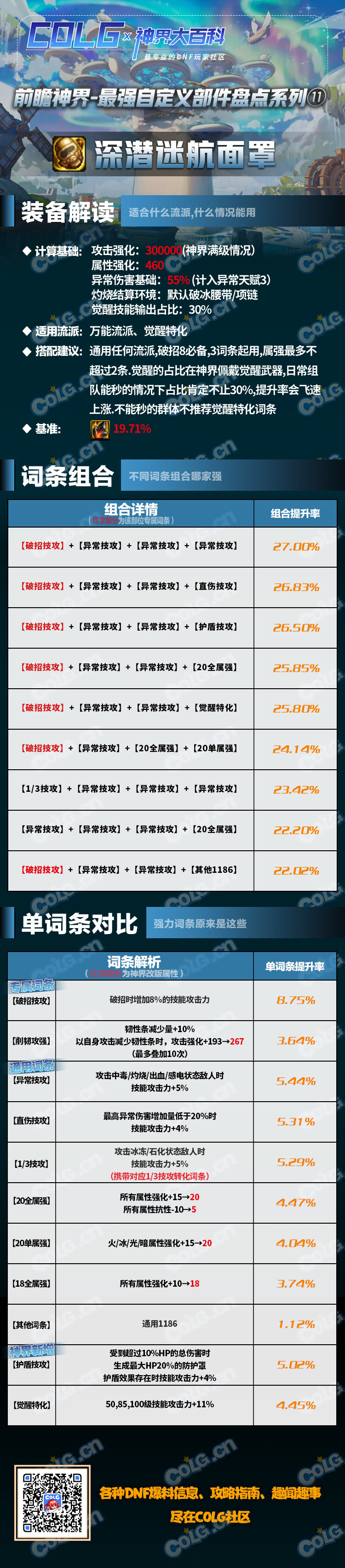 dnf神界版本深潜迷航面罩完美词条属性搭配攻略