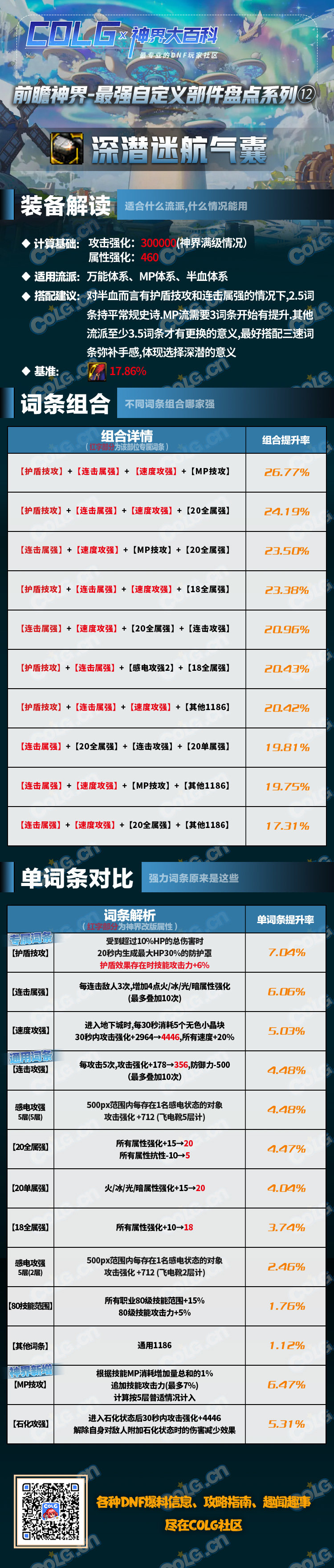 dnf神界版本深潜迷航气囊完美词条属性搭配攻略