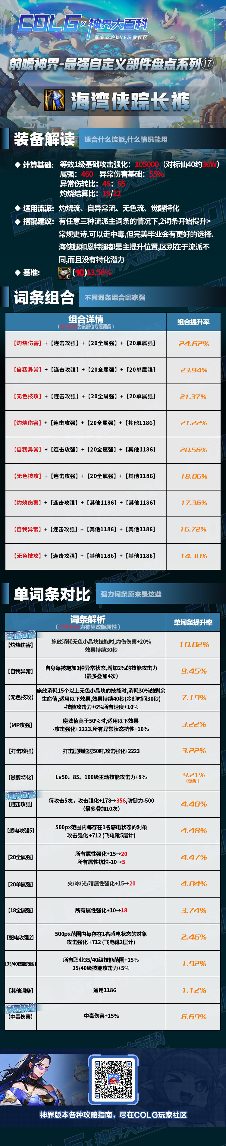 dnf神界版本海湾侠踪长裤完美词条属性搭配攻略