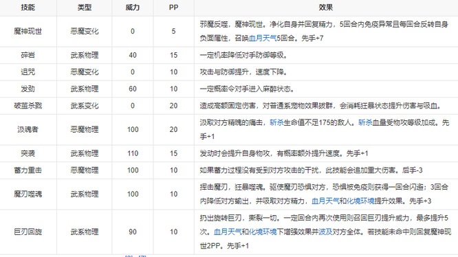 洛克王国魔武怎么获得