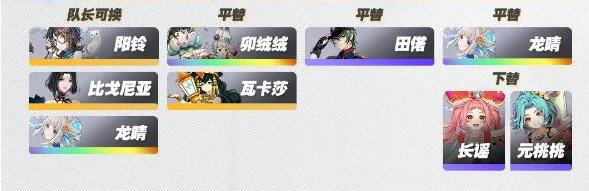 白荆回廊霜冻队阵容搭配推荐 白荆回廊霜冻队阵容搭配推荐