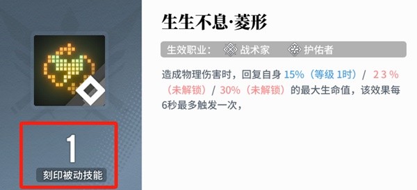 白荆回廊回廊漫巡怎么玩