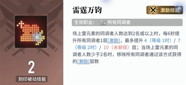 白荆回廊平民水雷队攻略