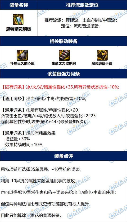 dnf恩特精灵项链完美词条攻略