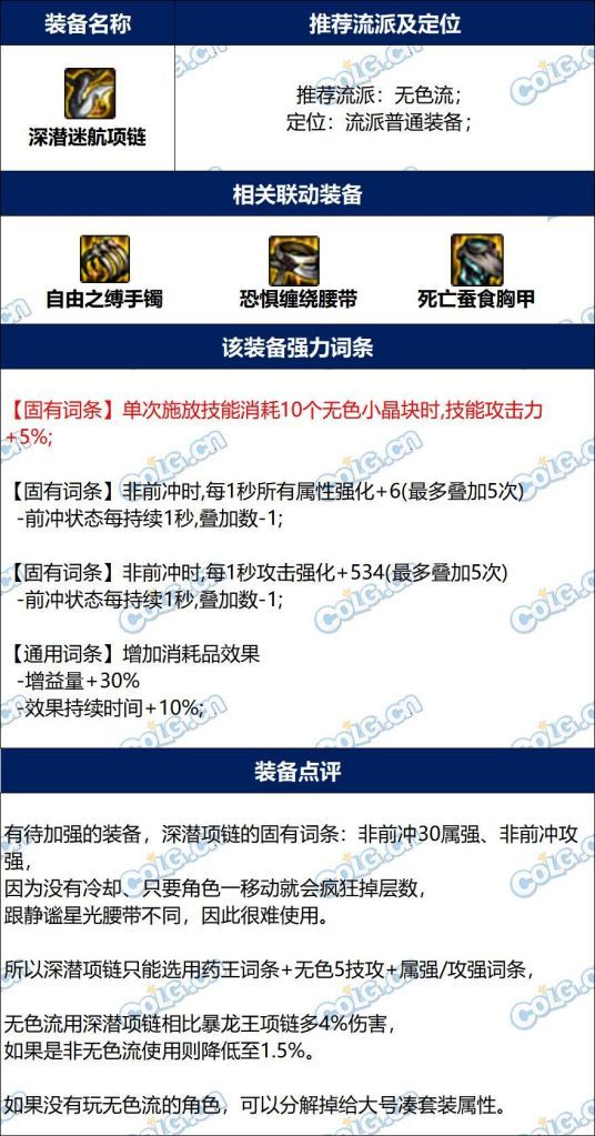 dnf深潜迷航项链完美词条攻略