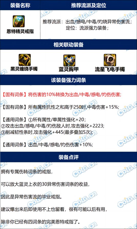 dnf恩特精灵戒指完美词条攻略