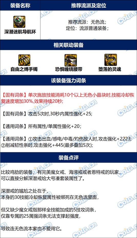 dnf深潜迷航导航环完美词条攻略