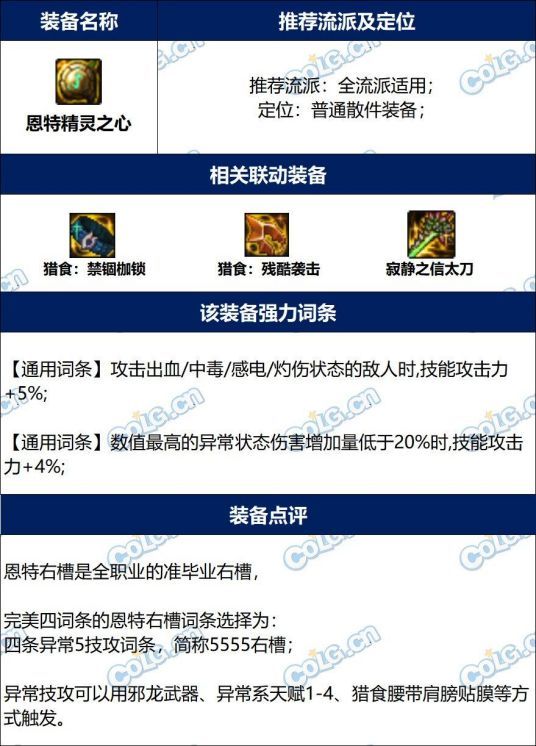dnf恩特精灵之心完美词条攻略