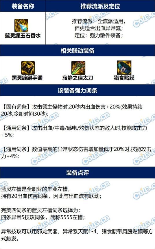 dnf蓝灵绿玉石香水完美词条攻略