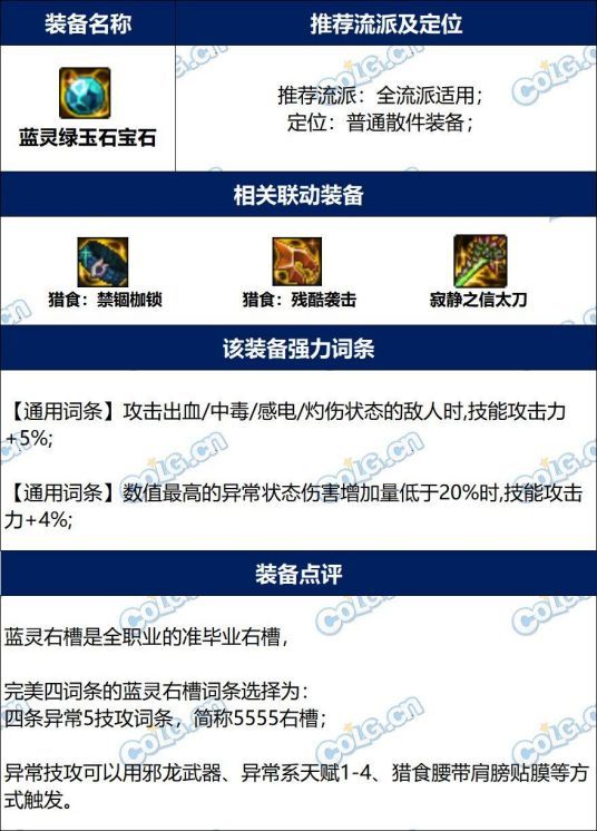 dnf蓝灵绿玉石宝石完美词条攻略