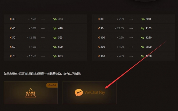 魔兽世界乌龟服商城什么时候打折