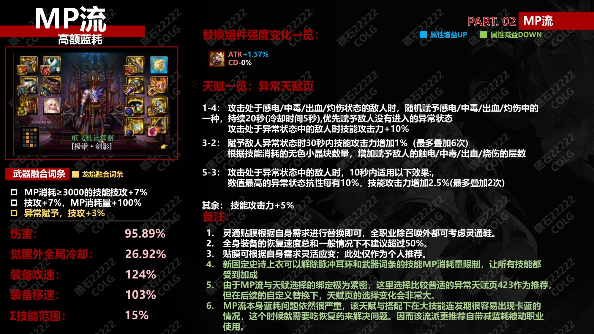 dnfMP流完美自定义搭配