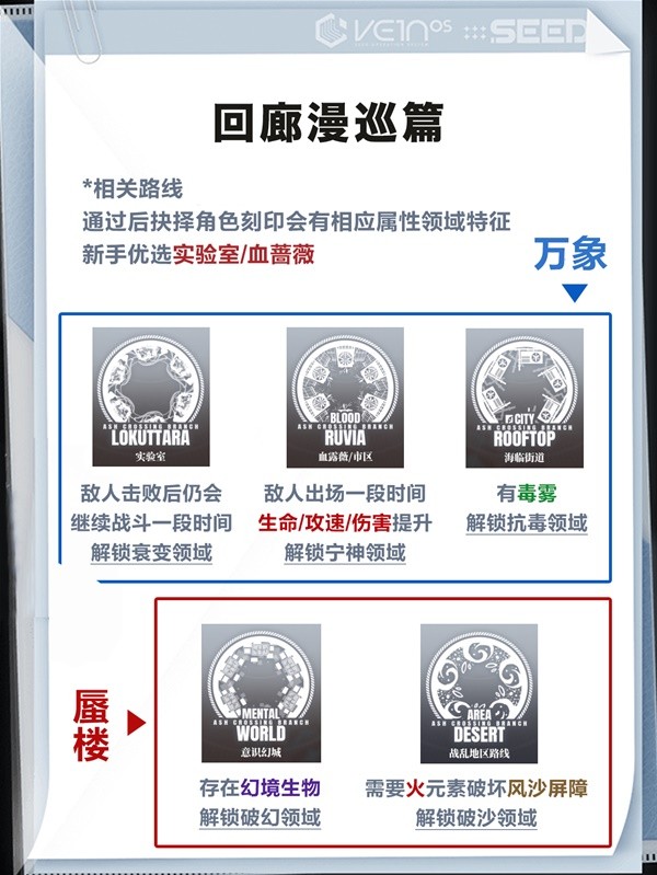 白荆回廊回廊漫巡路线及刻印推荐
