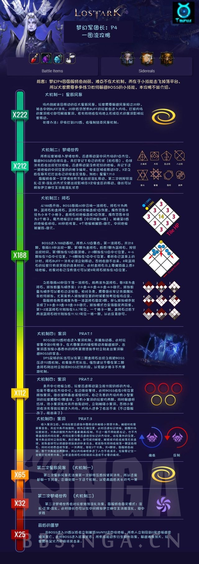 方舟命运之光_命运方舟_方舟命运2联动取消了吗