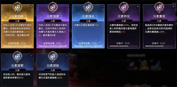 永劫无间十殿门九幽怎么打