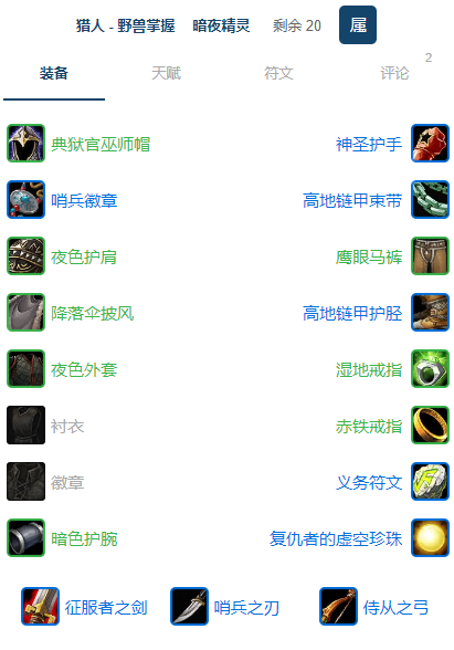 魔兽世界plusP2兽王猎团本前BIS装备推荐