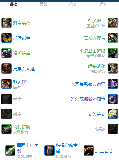魔兽世界plusP2防战团本前BIS装备推荐
