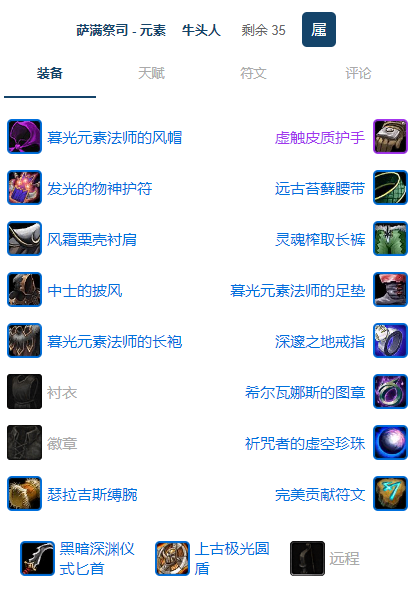 魔兽世界plusP2元素萨团本前BIS装备推荐