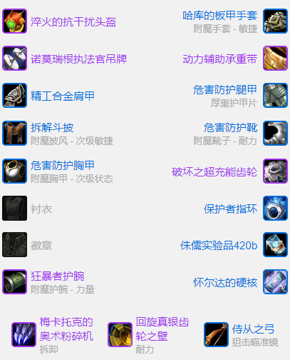 魔兽世界plus防御战BIS装备推荐