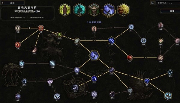 最后纪元图腾树德BD怎么玩