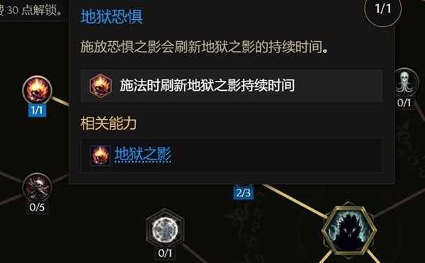 最后纪元死灵法师地狱幽影BD怎么玩