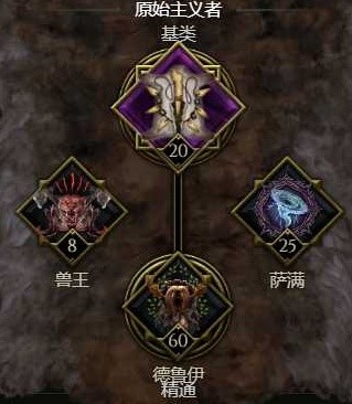最后纪元奔雷熊德BD怎么玩