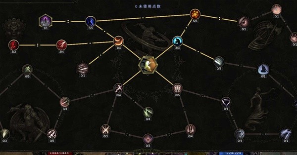 最后纪元刀刃舞者点燃dot流BD怎么玩