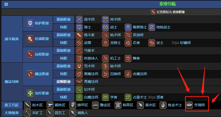 ff14生产职业先练哪个