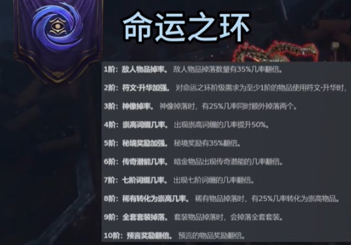 最后纪元阵营选择推荐