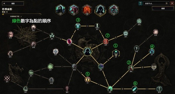 最后纪元死灵法师开荒怎么加点