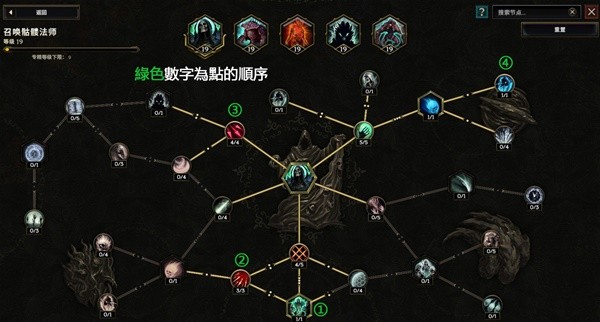 最后纪元死灵法师开荒怎么加点