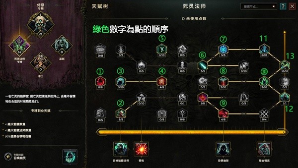 最后纪元死灵法师开荒怎么加点
