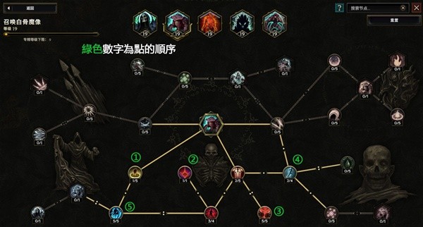 最后纪元死灵法师开荒怎么加点